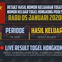 Buka Togel Tadi Malam